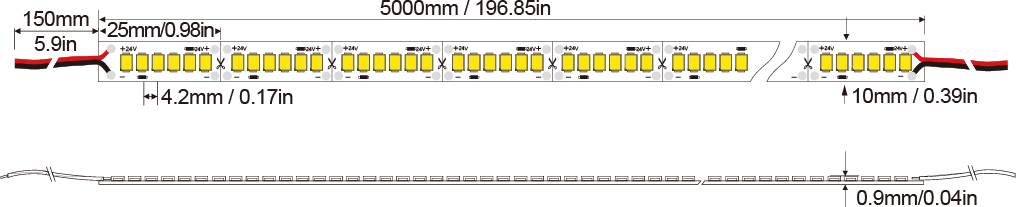 LED Strip light 2835-240D-10MM-24V IP20-IP65-IP66-IP67-IP68 Technical Specifications