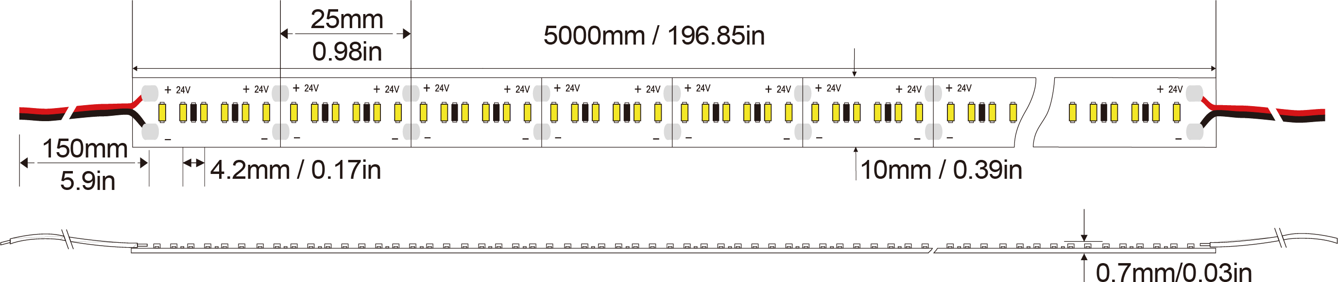 LED Strip light 3014-240D-10MM-24V IP20-IP65-IP66-IP67-IP68 Technical Specifications