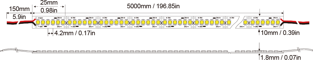 LED Strip light 3528-240D-10MM-24V IP20-IP65-IP66-IP67-IP68 Technical Specifications
