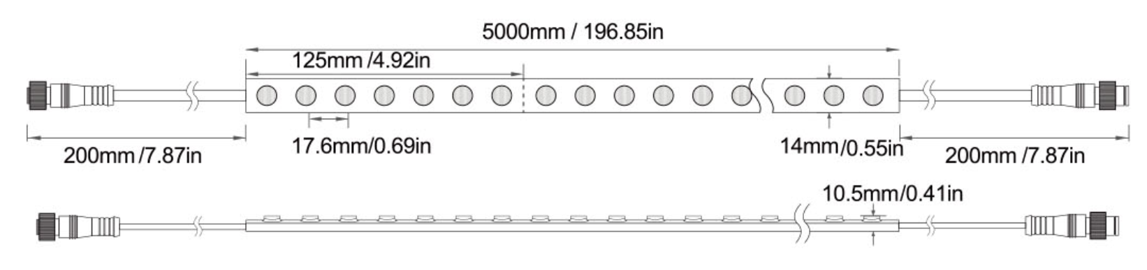 LED Wall Washer 2835-56D-14MM-24V PU IP68 Solid Waterproof Technical Specifications