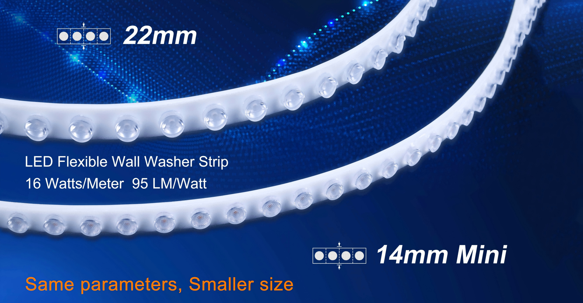 New launched! Mini flexible wall washer strip width 14mm