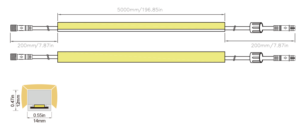 三面发光-M：14X12 Technical Specifications