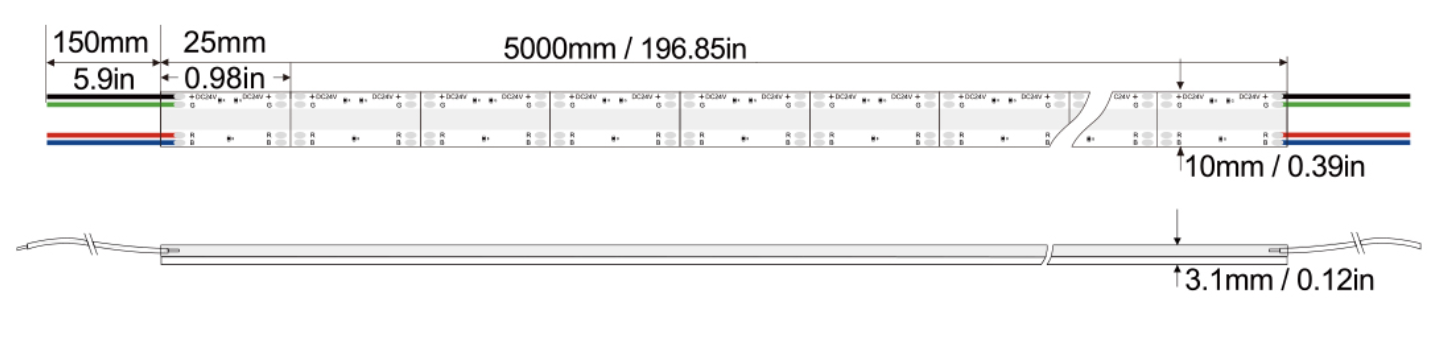 RGB系列:COB-840D-10MM-24V Technical Specifications