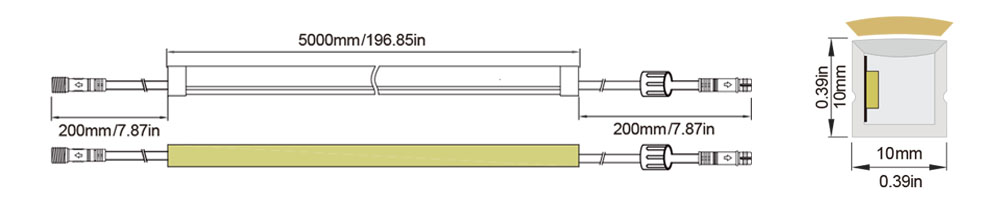 侧发光-S：10X10 Technical Specifications